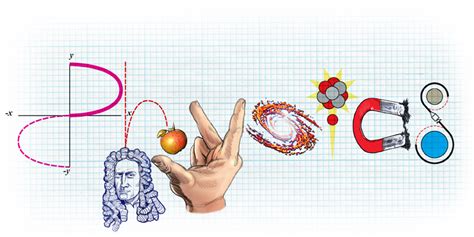 Biophysics - Things We Don't Know