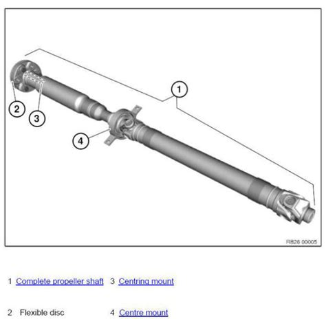 Bmw X F Service Repair Manual Propeller Shaft Assembly