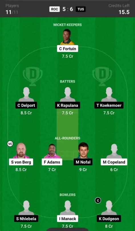 ROC Vs TUS Dream11 Prediction 33rd Match Dream Team Captain Picks