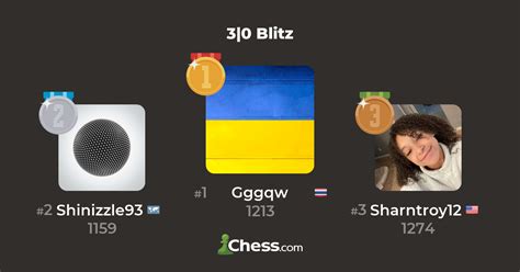 3|0 Blitz - Live Chess Tournament - Chess.com