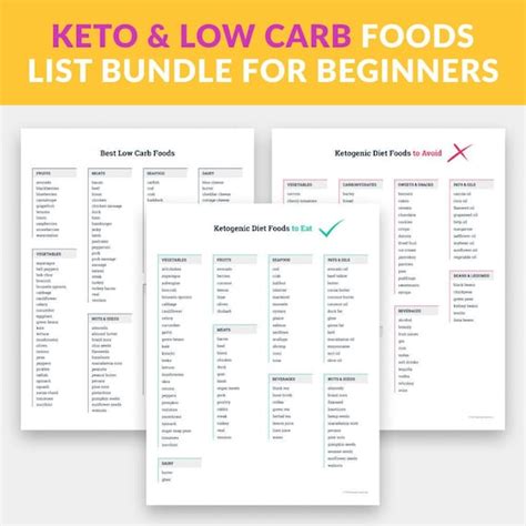 Keto And Low Carb Diet Foods List Bundle For Beginners Keto Etsy