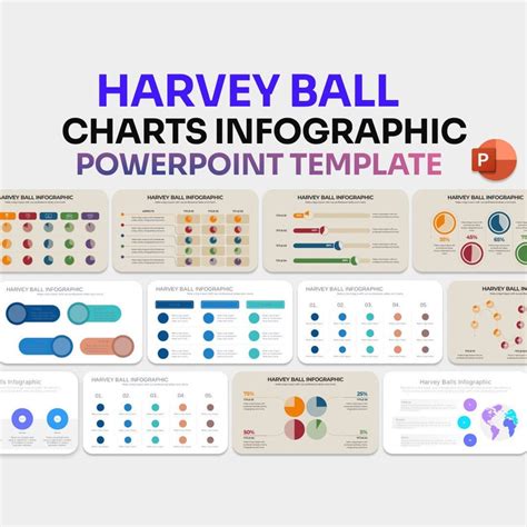 Harvey Ball Charts Infographic Powerpoint Templates Easy Etsy