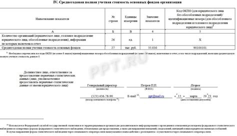Образец заполнения Формы 11 (краткой) в статистику в 2023 году