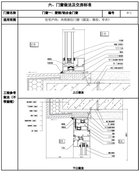 知名地产毛坯房工程做法及交房标准图集 工程建设实施 筑龙房地产论坛