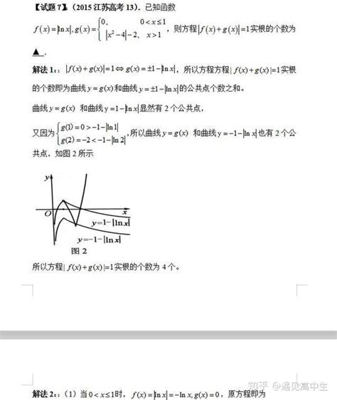 高中数学：一题多解“巧解”各题型，最全方法，提分必备 知乎