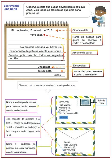 Cartas De Reclama O Ano Librain