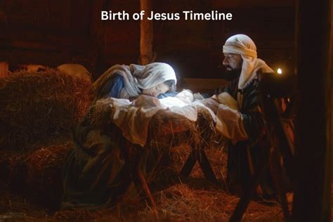 Birth of Jesus Timeline - Have Fun With History