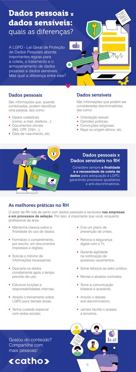 Dados Sensíveis Lgpd Por Que Ter Cuidado Com Eles No Rh