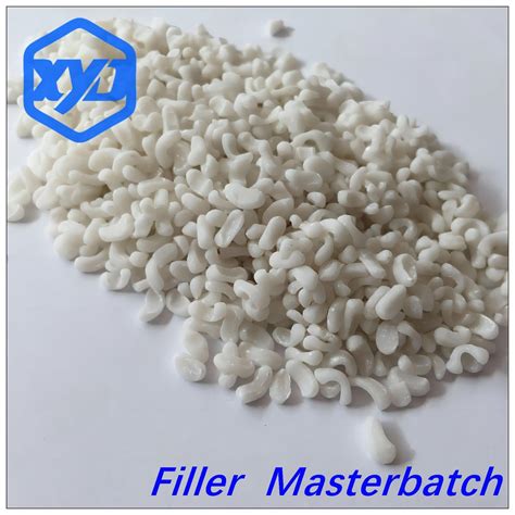 Made In China Raw Materials No Bubble Food Grade Grey Nano CaCO3 Filler