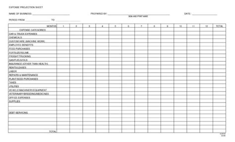 Daily Expenses Spreadsheet in Sample Of Daily Expenses Sheet And ...