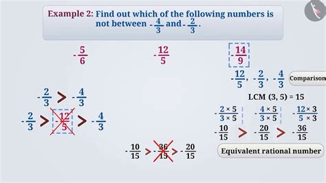 Rational Numbers Between Two Rational Numbers Part23 English Class7 Youtube