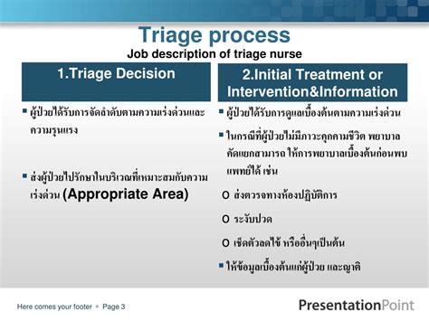 Ppt Emergency Department Powerpoint Presentation Free Download Id 1203122