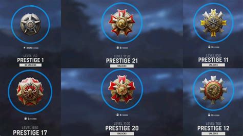 All 21 Prestige Icons In Vanguardwarzone Youtube