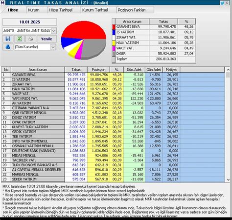 11 Aralık 2024 10 Ocak 2025 JANTS Jantsa Jant Sanayi ve Ticaret