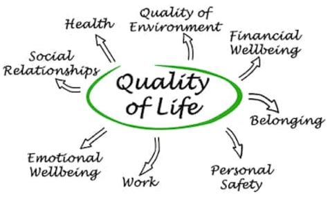 quality  life workshop smith center  healing   arts