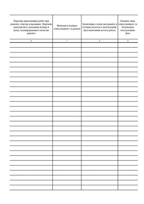 Ремонтный журнал парового (водогрейного) котла | Belblanktorg