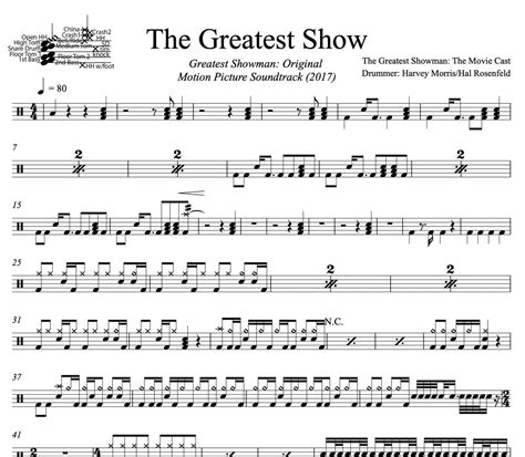 The Greatest Show The Greatest Showman The Movie Cast Drum Sheet Music