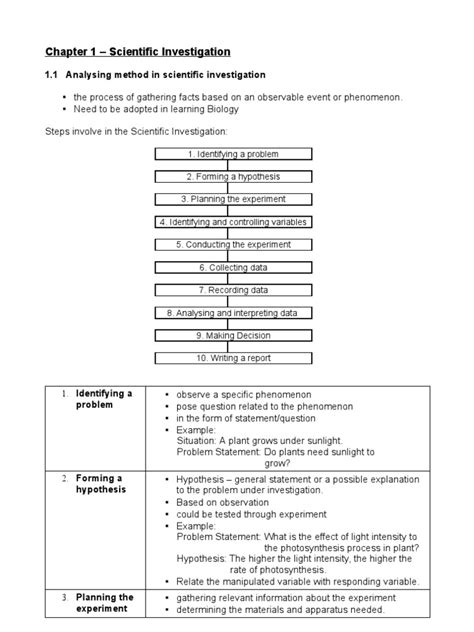 Science F4 Chapter 1 Pdf Experiment Scientific Method