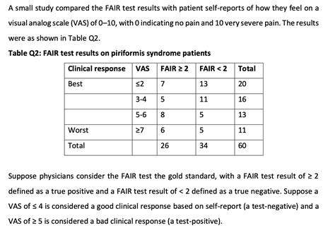 Solved A Find The True And False Positive And Negative Chegg