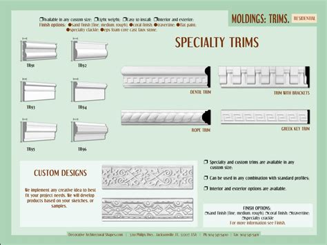 Architectural Trims Mouldings Decorative Architectural Shapes