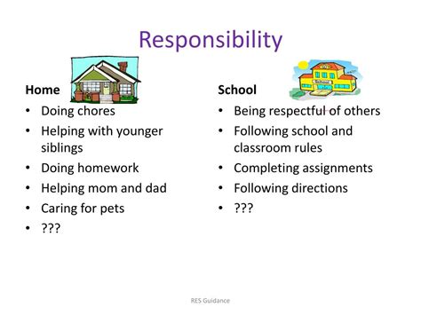 PPT - Responsibility PowerPoint Presentation, free download - ID:6505456