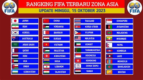 INDONESIA MELESAT RENGKING FIFA TERBARU SAAT INI ZONA ASIA DAN