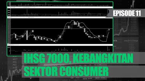 WITALK EP11 IHSG 7000 Kebangkitan Sektor Consumer YouTube