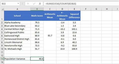 Variance Formula Excel | GoSkills