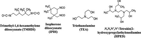 Molecular Structures Of The Hydroxyl And Isocyanate Monomers Used Download Scientific Diagram