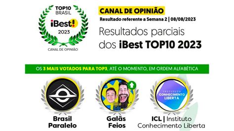 Brasil Paralelo concorre ao prêmio iBest