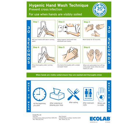 Ecolab Hand Washing Sign Printable