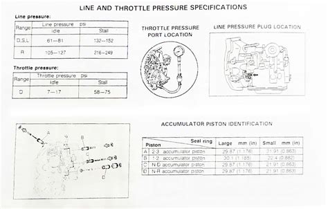 Transmission Repair Manuals F4AEL 4EAT F Instructions For Rebuild