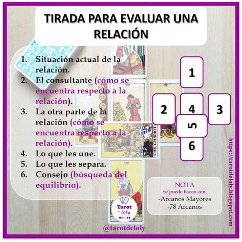 Ideas De Tarot Ejemplos De Tiradas En Tarot Lectura De Tarot