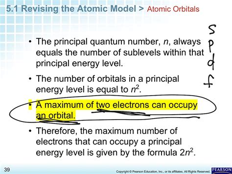 ShowMe - boron bohr model