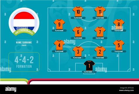 Niederlande Line up Fußball 2020 Turnier Endphase Vektor Illustration