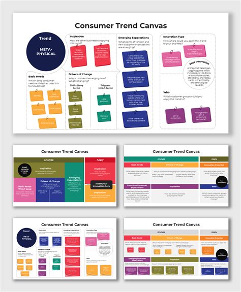 Analysts find 542 data points reveal a surprising consumer trend 28