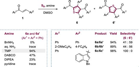 Trisulfur Lewis Dot Structure Trisulfur Radical Anion Triggered C Sp