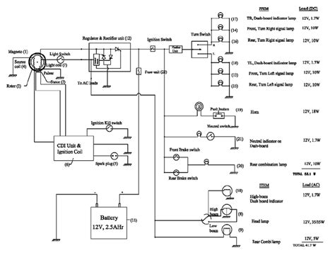 bajaj 2 stroke three wheeler wiring diagram - Wiring Diagram