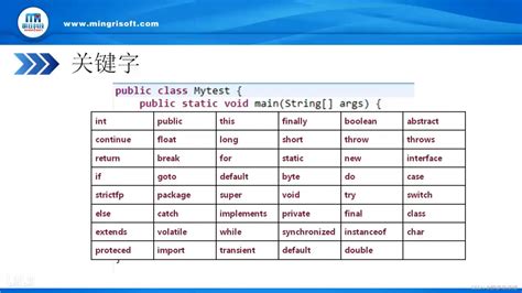 2标识符与关键字 解析关键字是特殊的标识符 Csdn博客