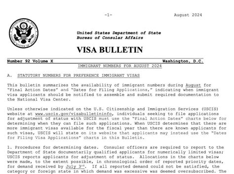 Boletin De Visas August 2024 Vyky Amaleta