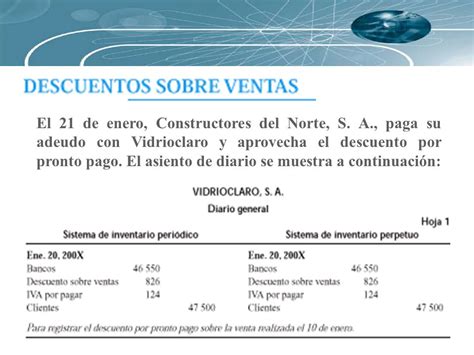 Agarrar Ascensor Estilo Descuento Sobre Ventas Por Pronto Pago