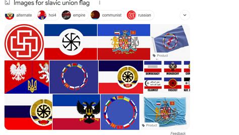 Slavic Flags Blank Template Imgflip