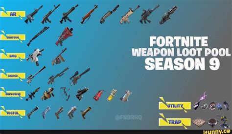 FORTNITE WEAPON LOOT POOL SEASON 9 - iFunny