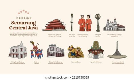 Semarang: Over 799 Royalty-Free Licensable Stock Vectors & Vector Art ...