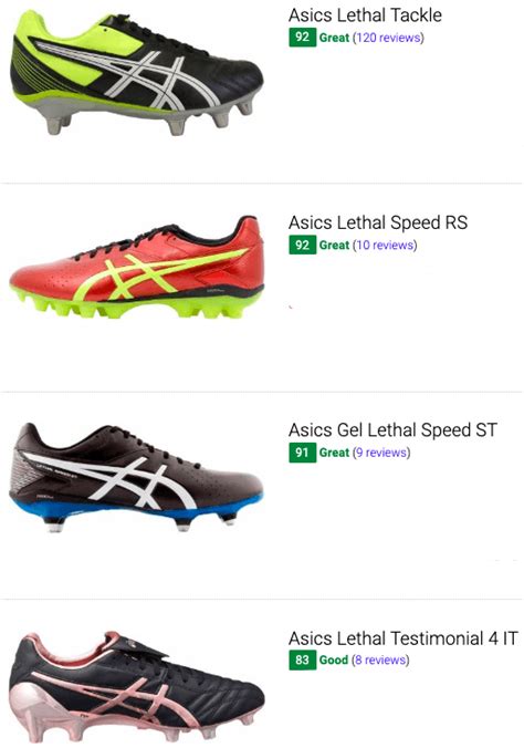 10 Best Asics Soccer Cleats Buyers Guide Runrepeat