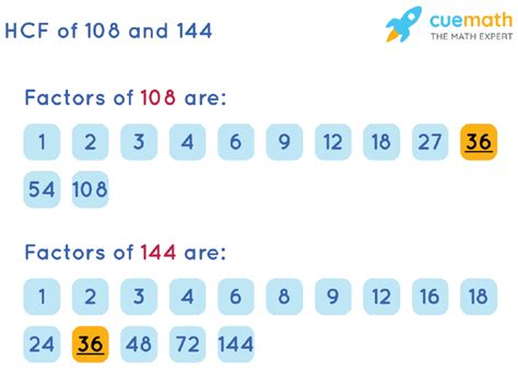 Hcf Of 108 And 144 How To Find Hcf Of 108 144