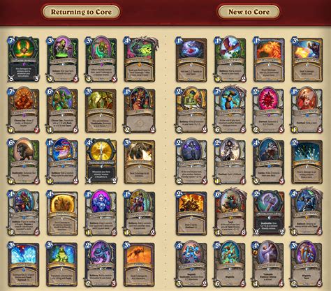 Core Set 2023 Card Changes 02 Hearthstone Top Decks