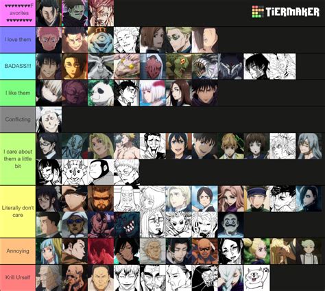 JJK Characters Anime Manga Tier List Community Rankings TierMaker