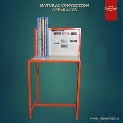 Natural Convection Apparatus At Best Price In Coimbatore Tamil Nadu