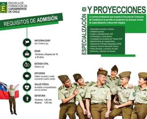 El Centro Te Ayuda Carabineros Abre Convocatoria Para Postular A La